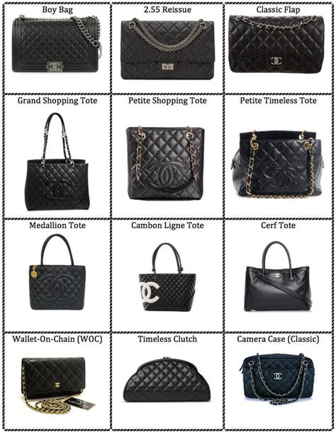 chanel different bags|Chanel bag names list.